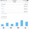 images/DataViz/MOBILE NATIVE EXAMPLE 3.png